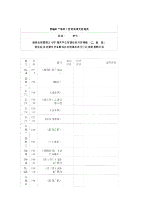 最新部编版二年级上册语文教材：全册课文背诵整理+检测表(DOC 5页).doc