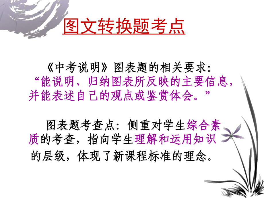 中考专题复习-转换课件.ppt_第2页