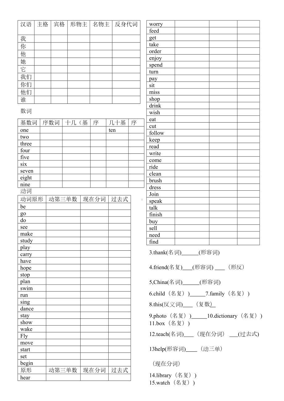 新人教版英语七年级下词形转换归纳与练习(DOC 6页).docx_第1页