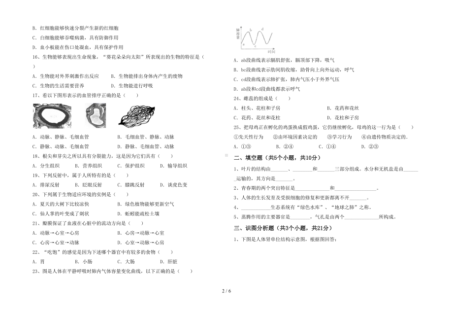 新人教版七年级下册《生物》期末测试卷（带答案）(DOC 6页).doc_第2页