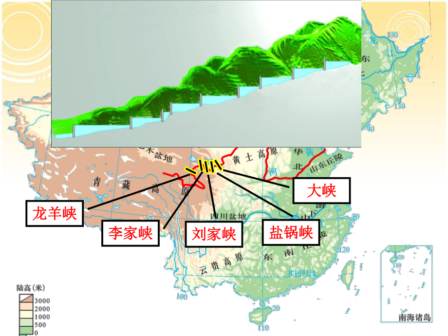 为什么黄河冲积扇最大华北平原问题探究-湖南师大附课件.ppt_第3页