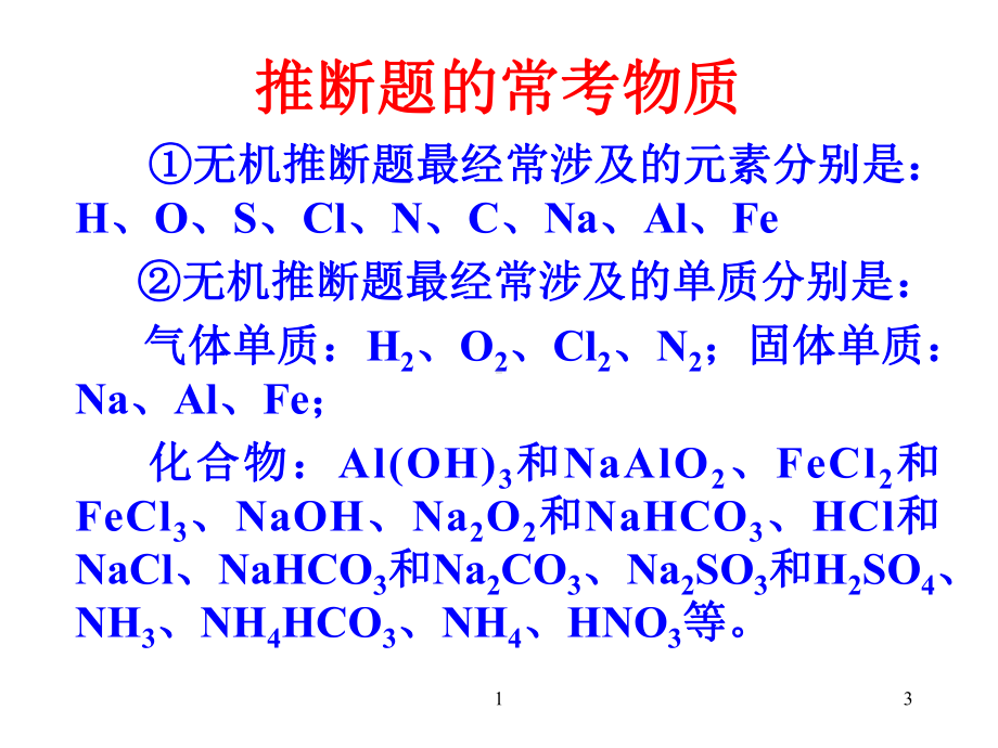 专题无机框图推断题的解法课件.ppt_第3页