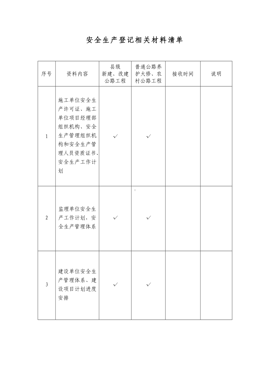 安全生产登记相关材料清单 .docx_第1页