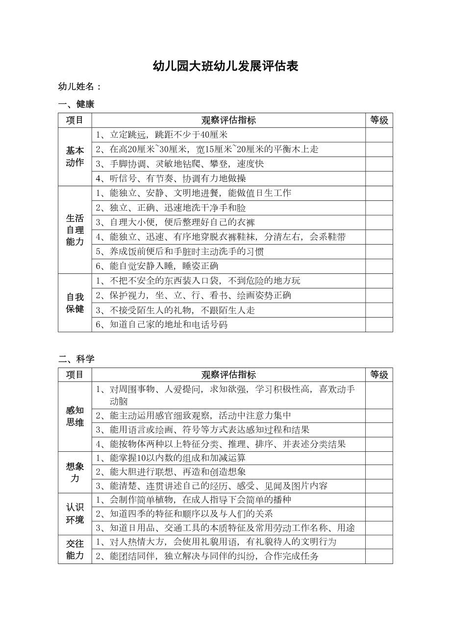 幼儿园幼儿发展评估表(DOC 7页).doc_第1页