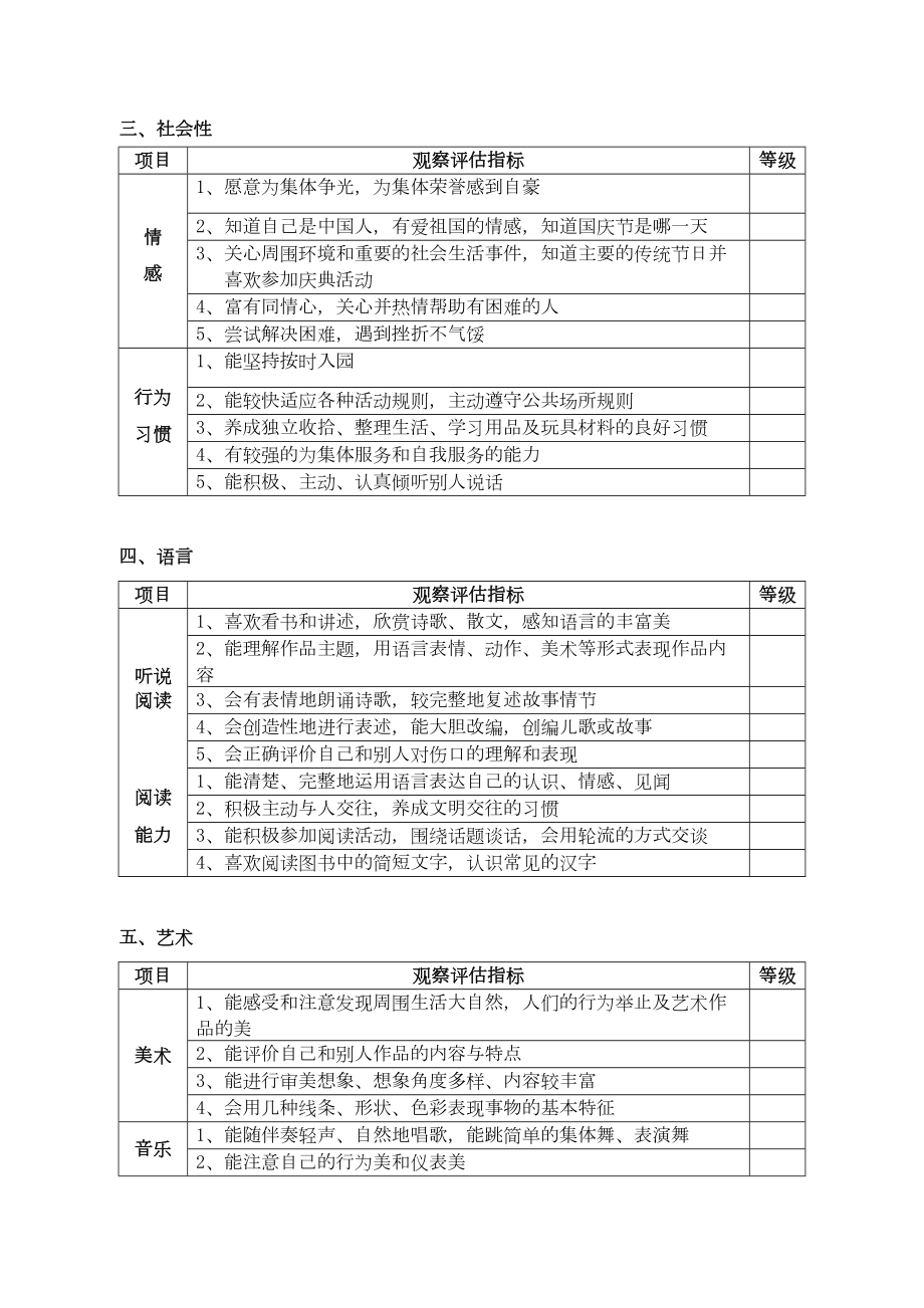 幼儿园幼儿发展评估表(DOC 7页).doc_第2页