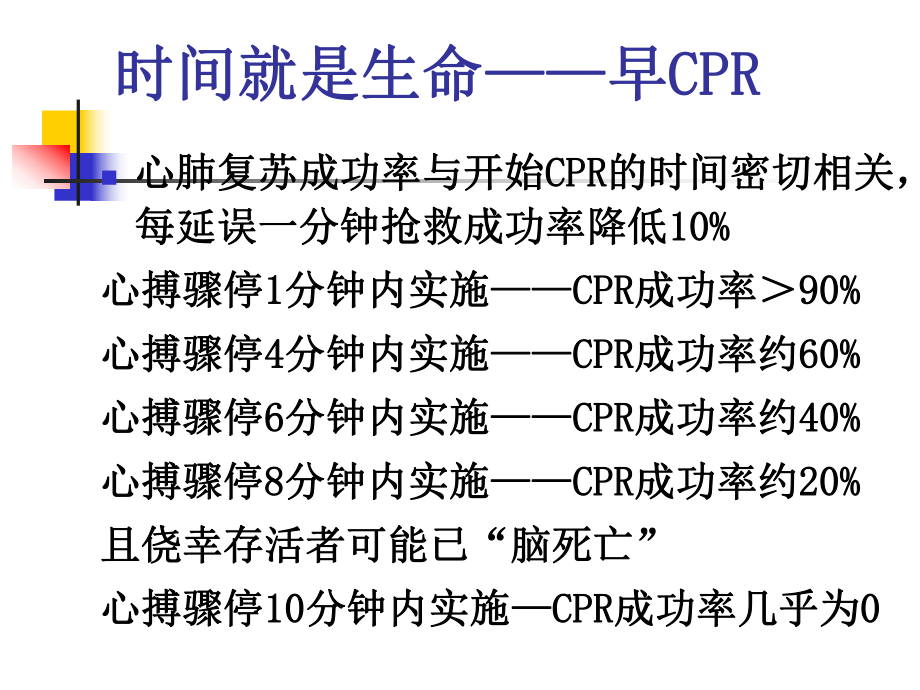 BLS与气管插管配合课件.ppt_第3页