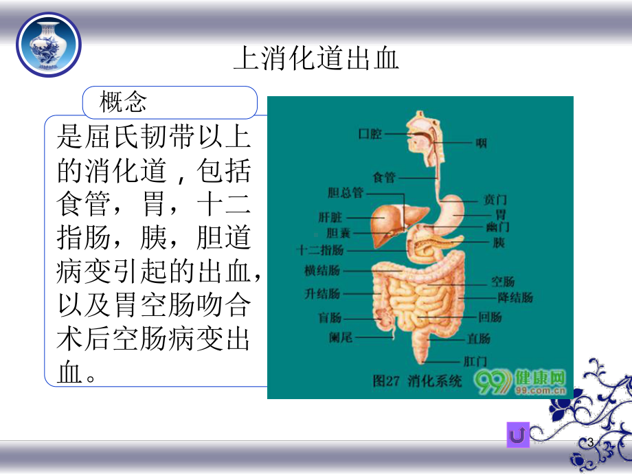 上消化道出血的护理课件(同名77).ppt_第3页