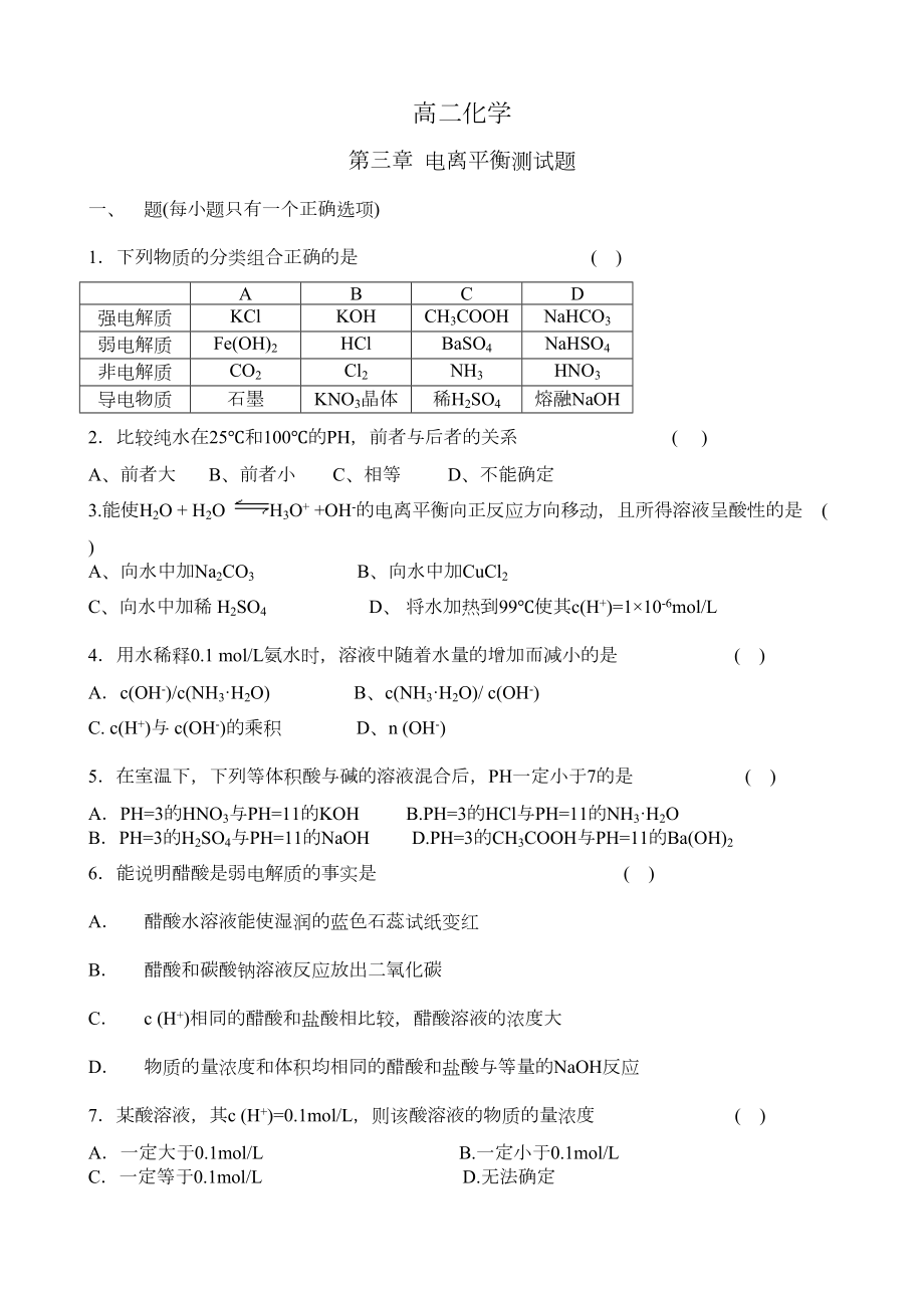 电离平衡测试题(DOC 4页).doc_第1页