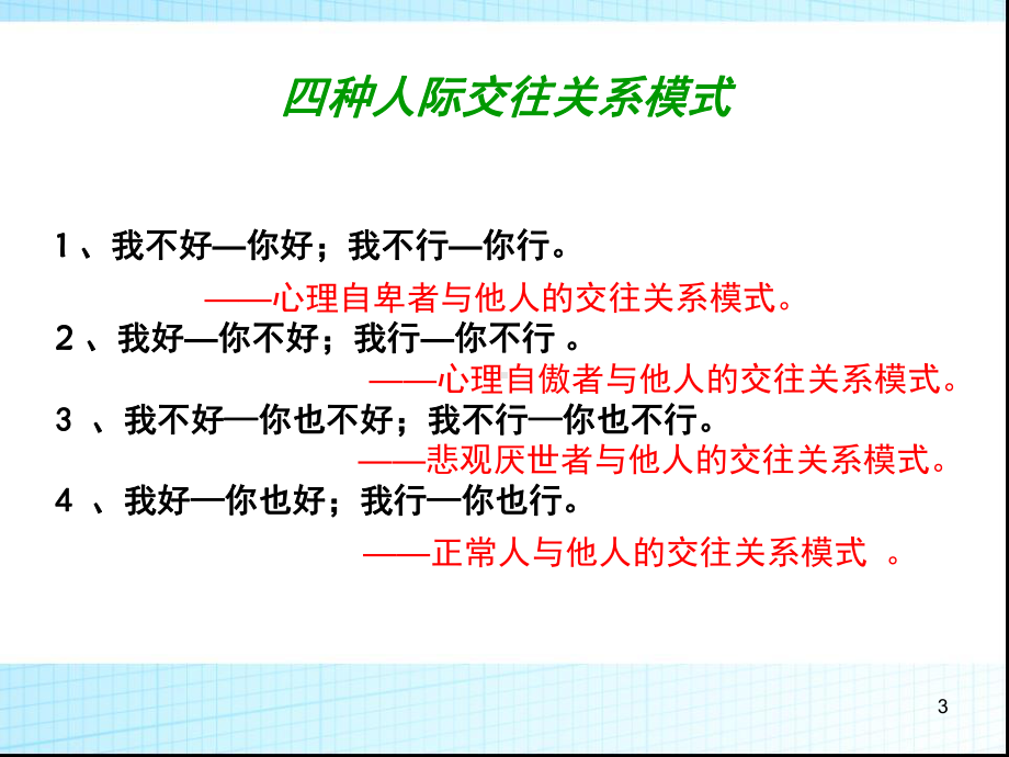 中学生人际关系(课堂)课件.ppt_第3页