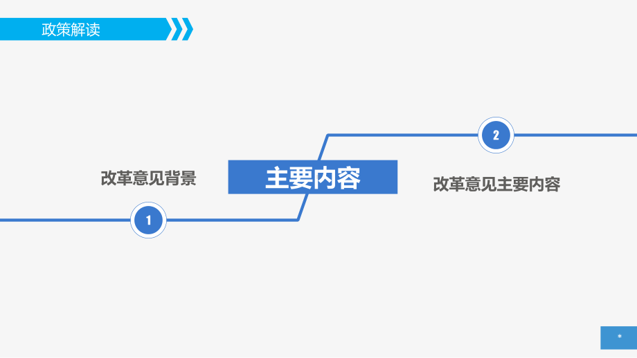 关于《改革药品医疗器械审评审批制度》的解读课件.ppt_第2页