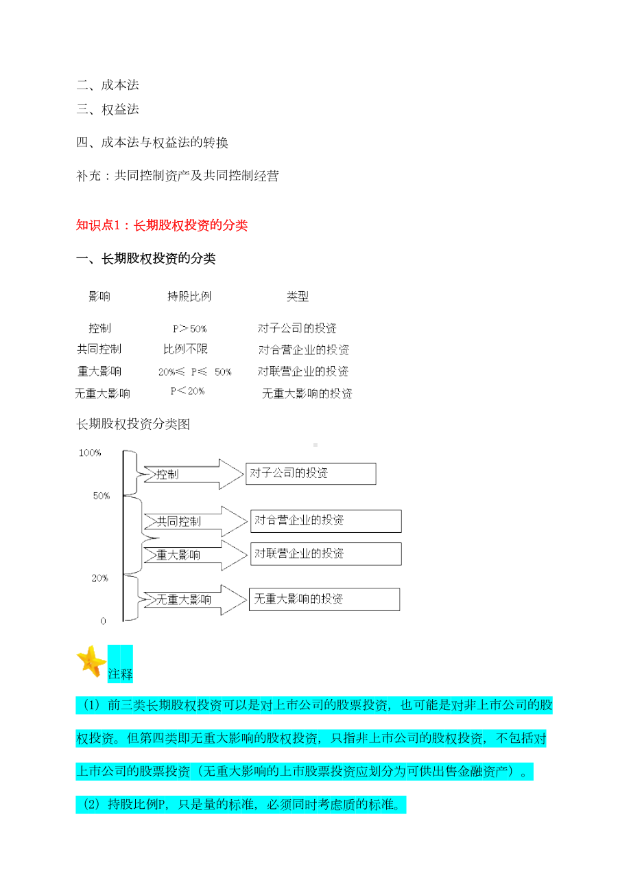 注册会计师会计长期股权投资复习资料(DOC 55页).doc_第2页