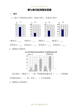 最新人教版小学四年级上册数学试卷：第七单元测试题(DOC 10页).docx