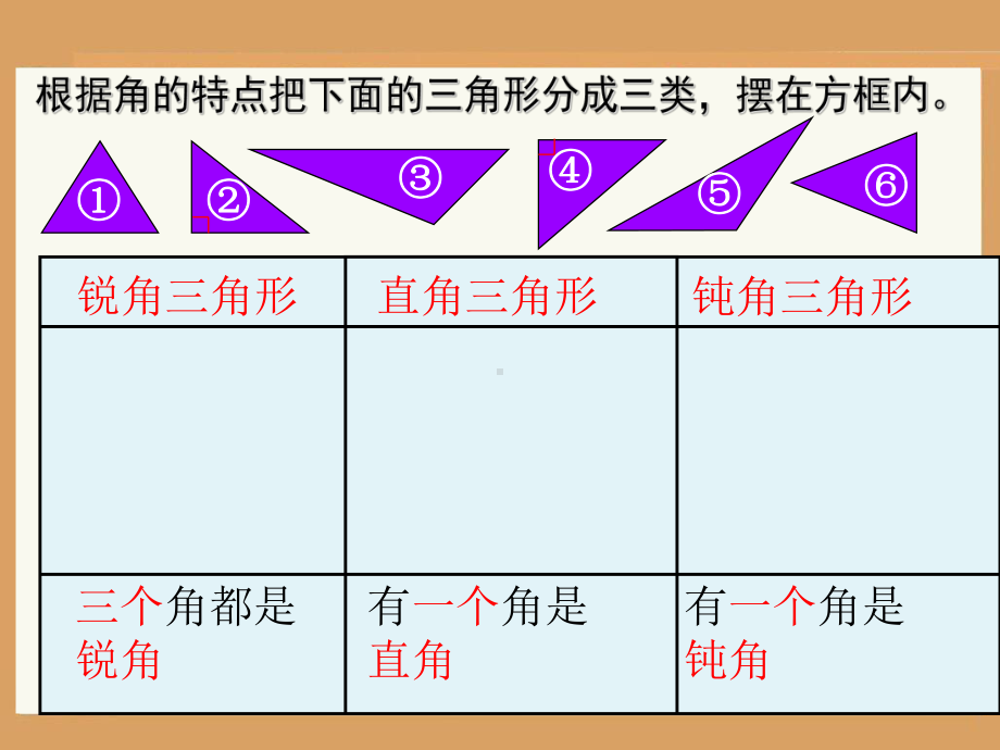 三角形的分类按边分课件.ppt_第2页