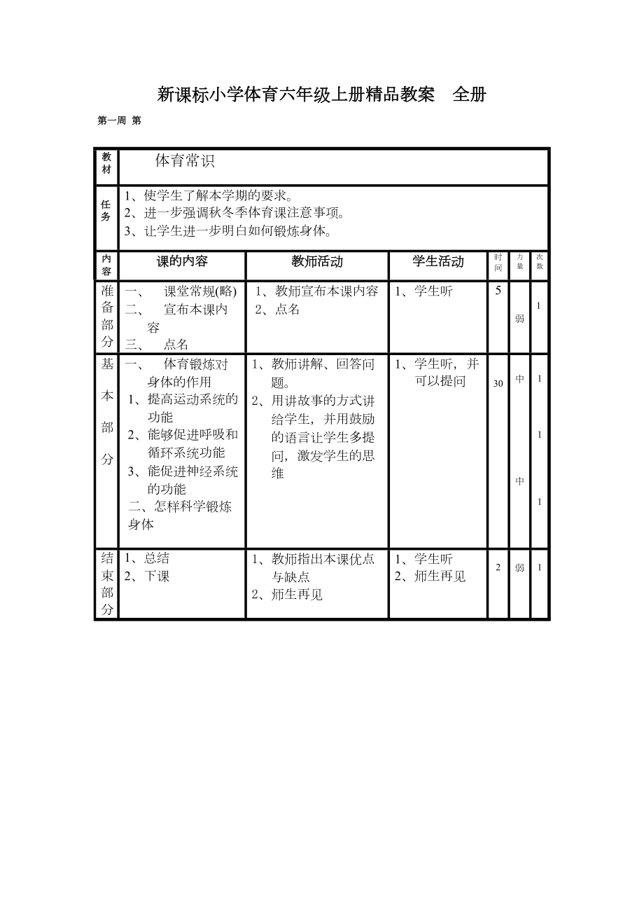 新课标小学体育六年级上册教案-全册(DOC 58页).doc_第1页