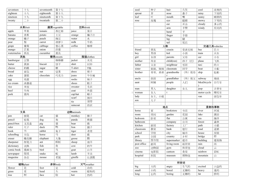 湘少版小学英语小升初复习资料(DOC 4页).doc_第3页