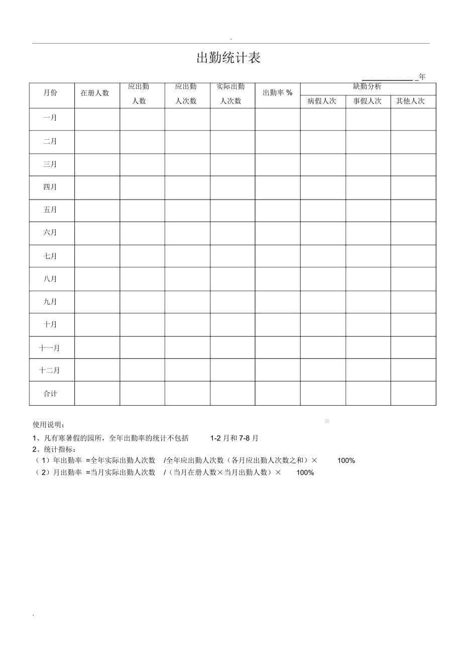 幼儿园专用表格大全(DOC 21页).docx_第2页