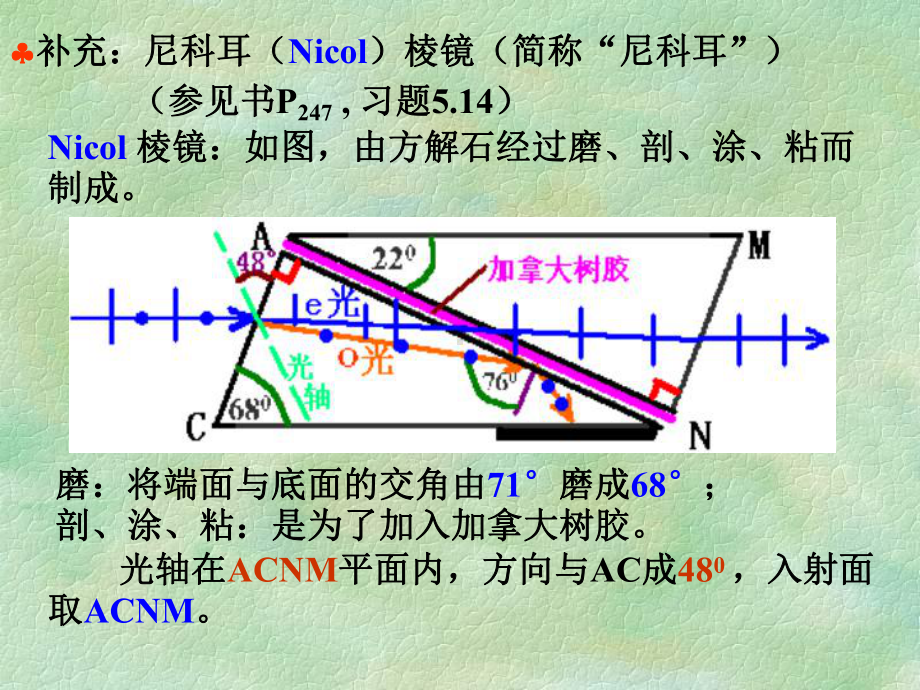 26光的偏振习题课1解读课件.ppt_第2页