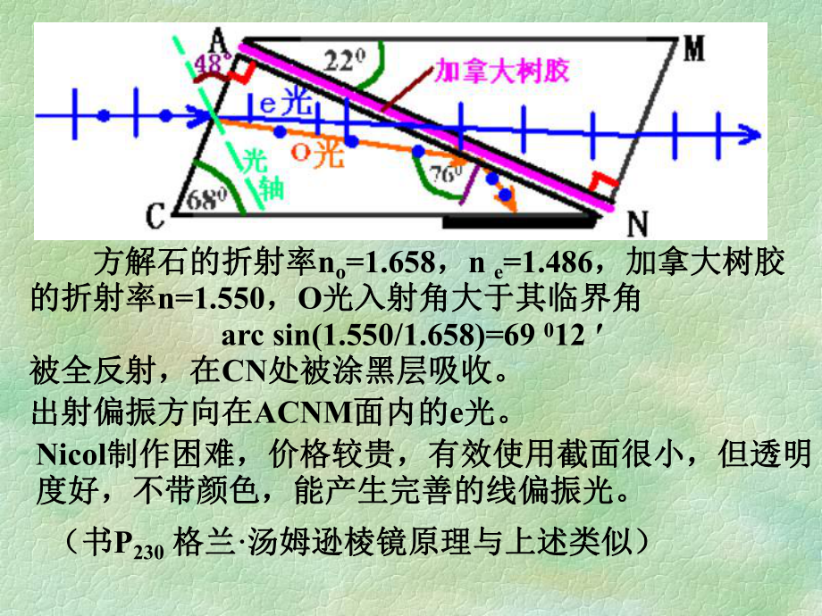 26光的偏振习题课1解读课件.ppt_第3页