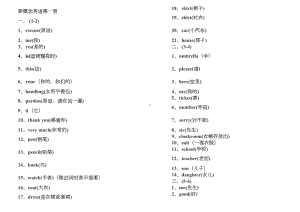 新概念英语第一册单词打印版(最终版)(DOC 18页).doc