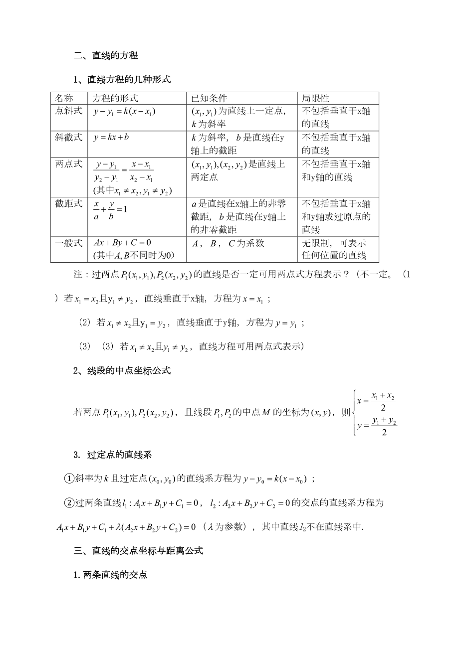 直线与方程知识点总结(DOC 6页).doc_第2页