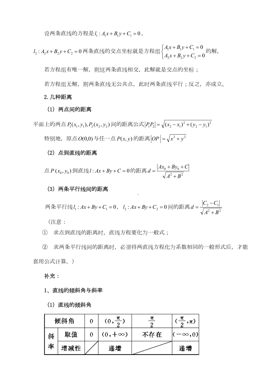 直线与方程知识点总结(DOC 6页).doc_第3页