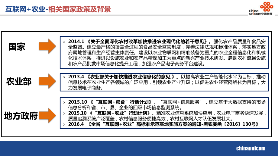 互联网农业建设思路课件.pptx_第3页