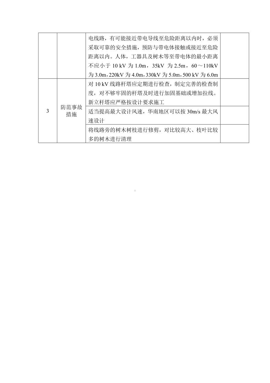 电力短路处理安全检查表.docx_第2页