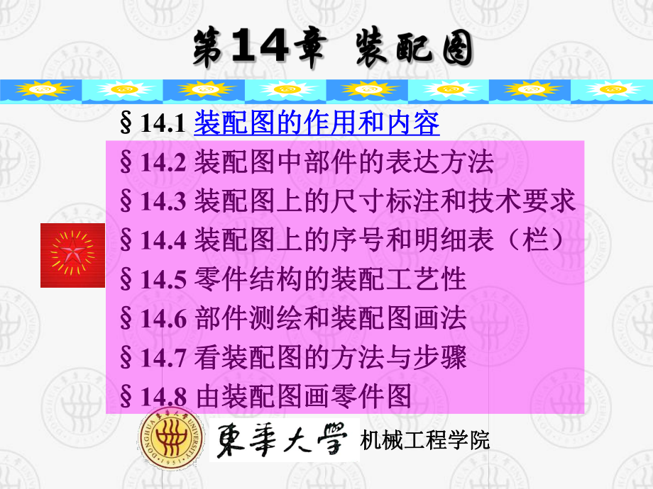 东华大学画法几何及工程制图-第14章-装配图课件.ppt_第2页