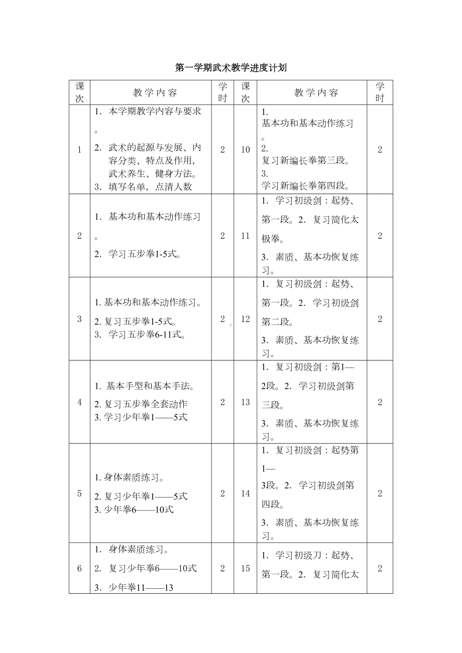 武术第一学期教学教案(DOC 64页).doc_第1页