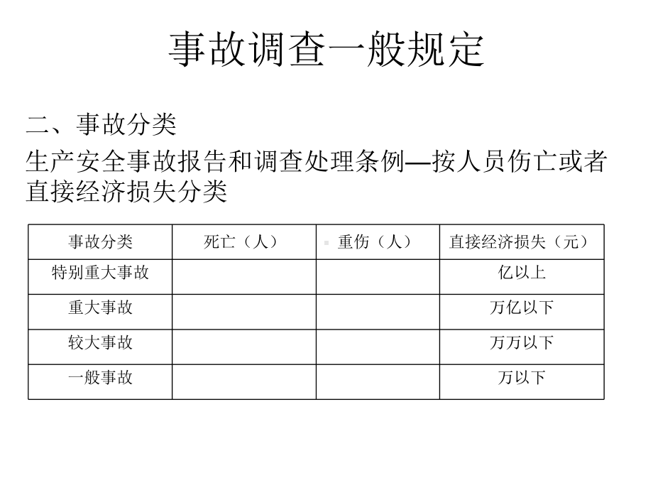 事故调查一般规定课件.ppt_第3页