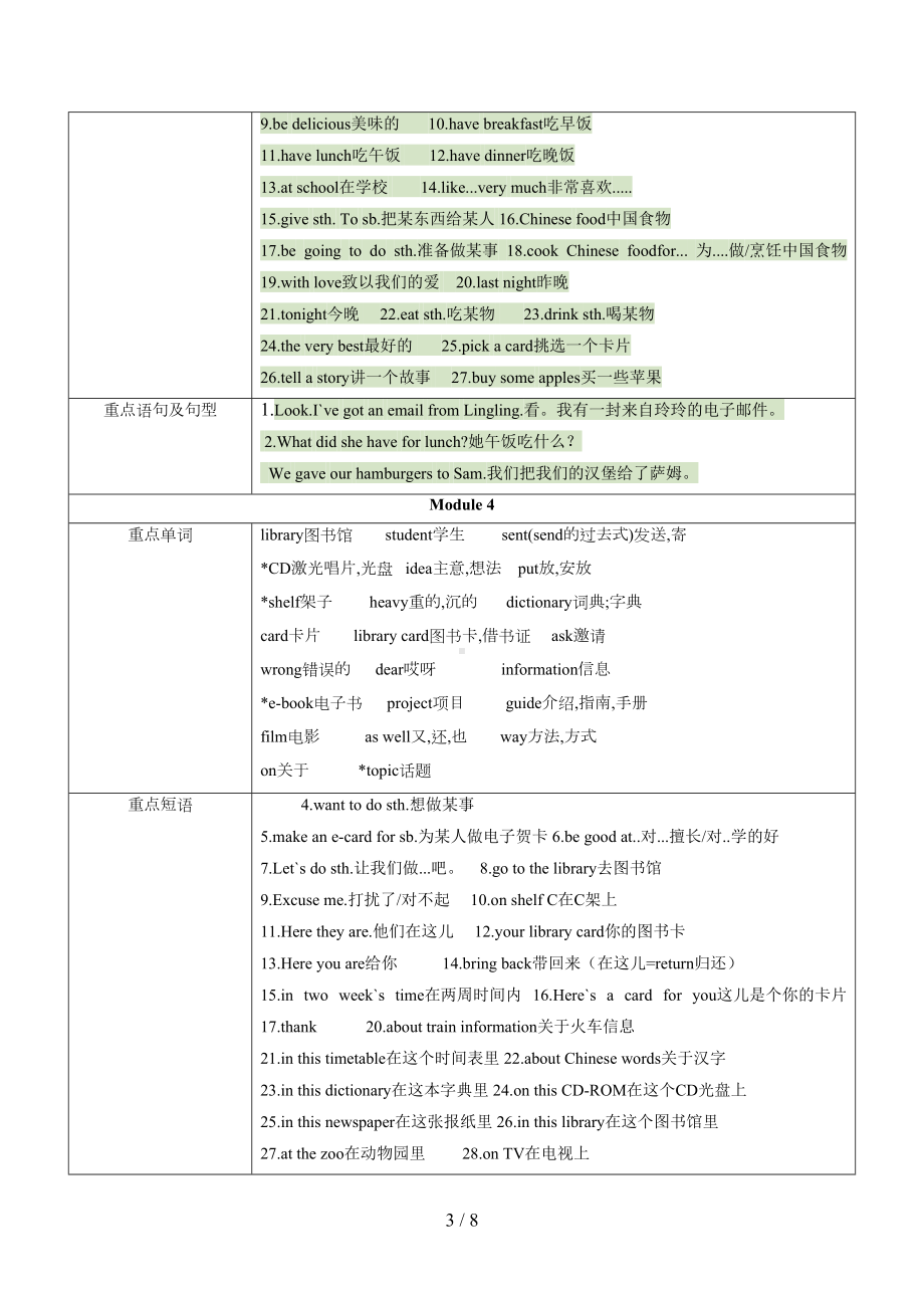 最新外研版五年级下英语知识点整理(DOC 8页).doc_第3页