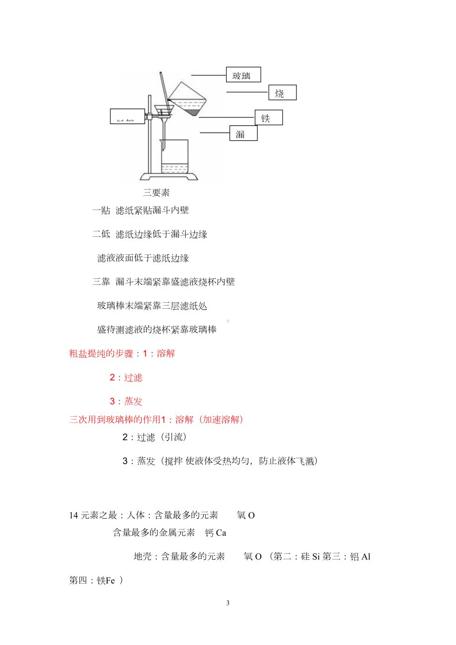 沪教版初三化学第一章第二章概念基础知识点整理(DOC 6页).doc_第3页