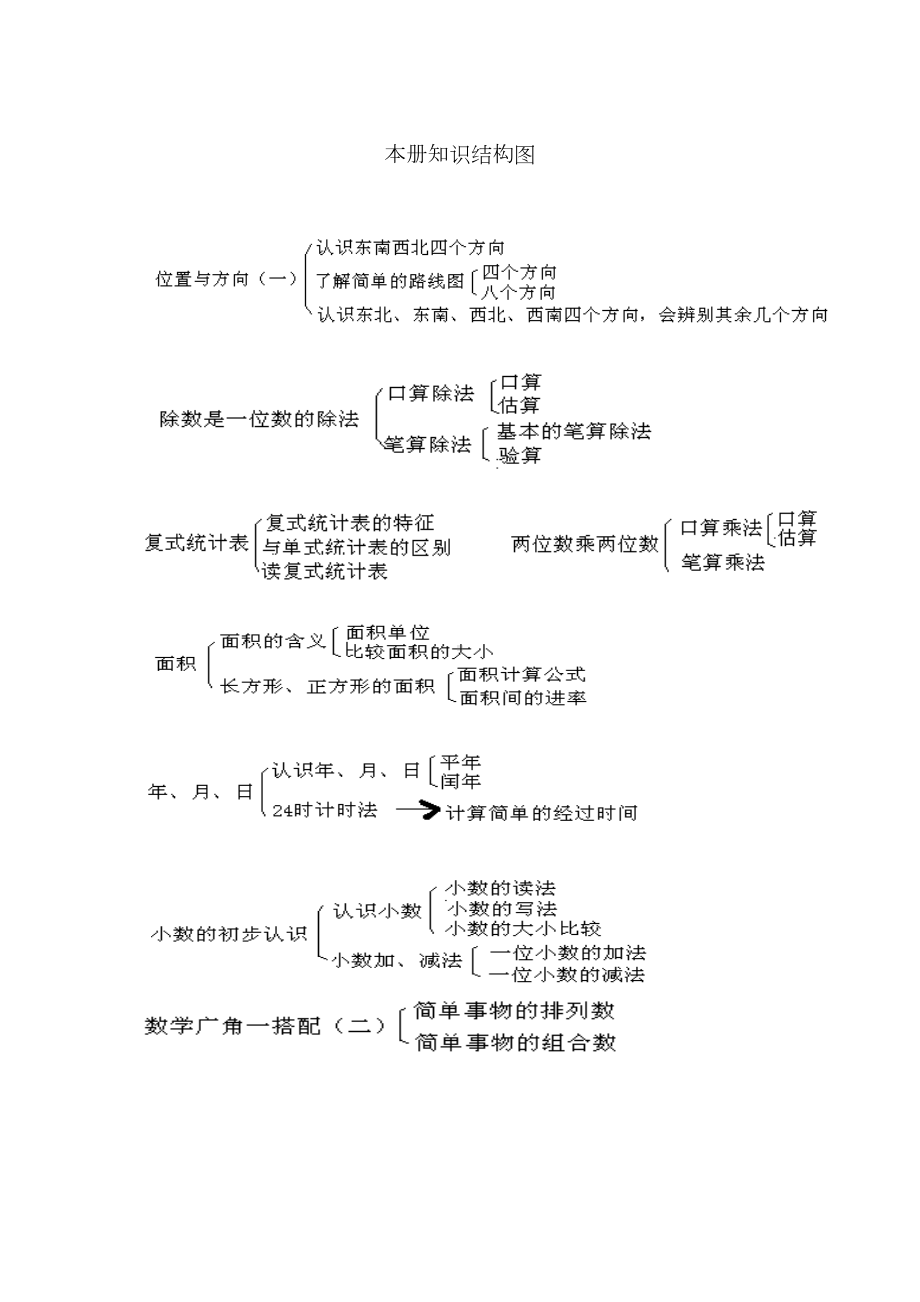 第一单元位置与方向(一)单元教案(含三维目标)(DOC 13页).doc_第1页