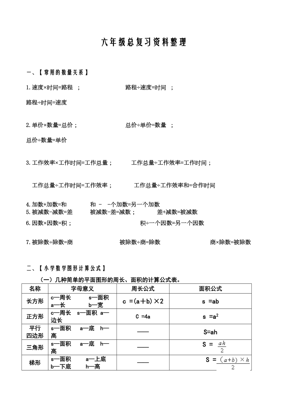 新课标苏教版小学六年级(下册)数学毕业总复习知识点概括归纳(DOC 9页).doc_第1页