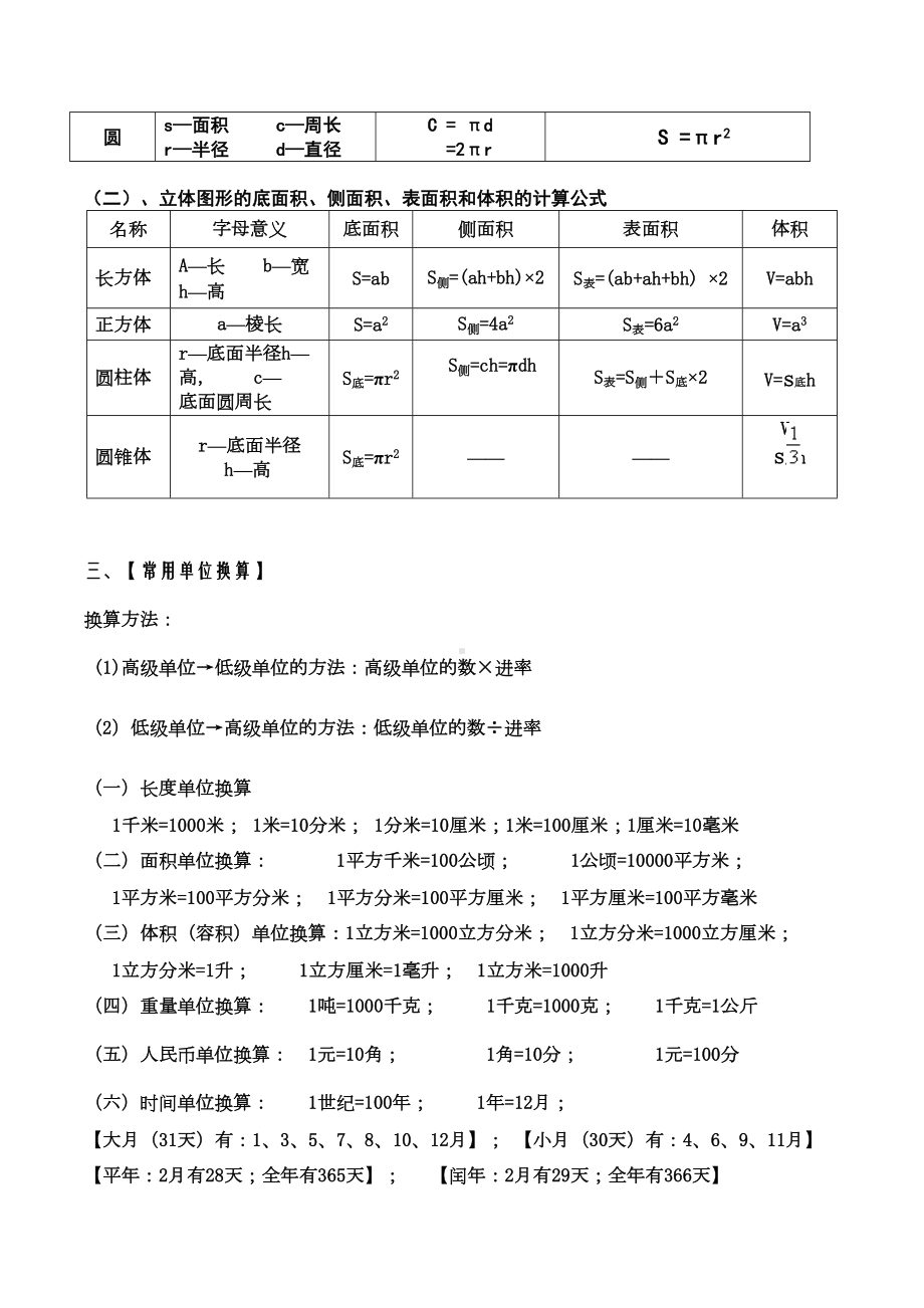 新课标苏教版小学六年级(下册)数学毕业总复习知识点概括归纳(DOC 9页).doc_第2页