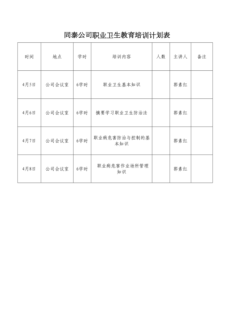 职业卫生教育培训计划表+内容+试卷(DOC 20页).doc_第1页