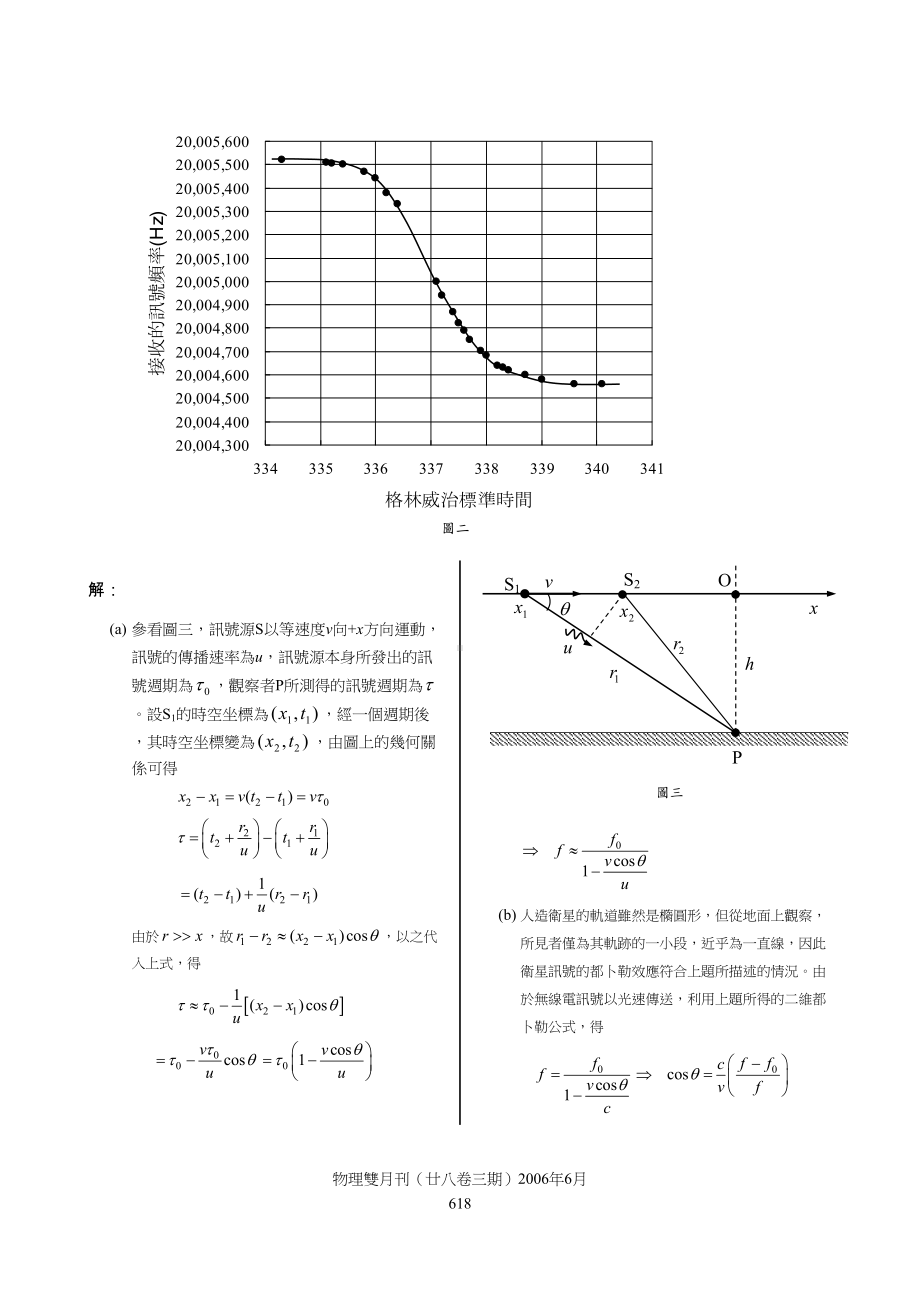 物理奥林匹亚竞赛试题与解答(DOC 6页).doc_第2页