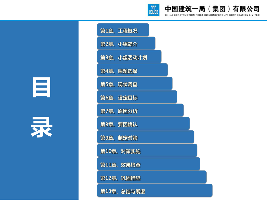 [QC成果]提高土钉墙支护一次验收合格率课件.pptx_第2页