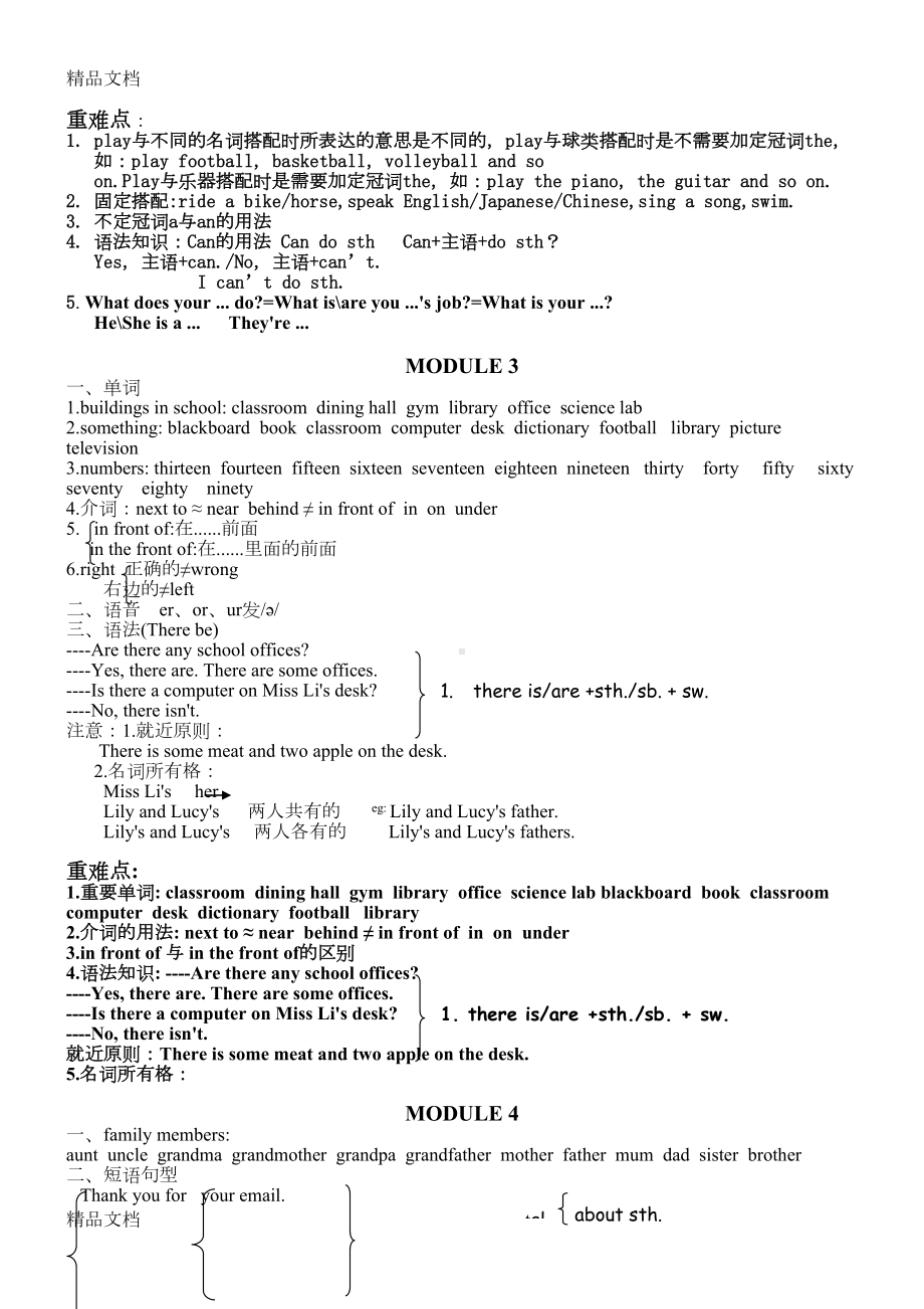 最新外研版初中英语知识点汇总(DOC 76页).doc_第2页