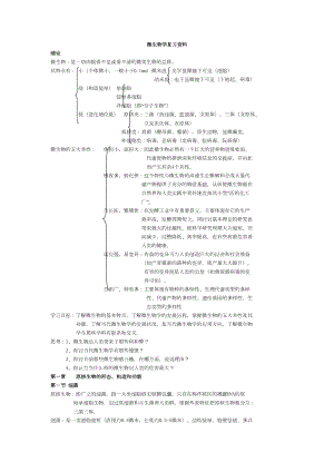 微生物学复习资料大全(DOC 49页).doc