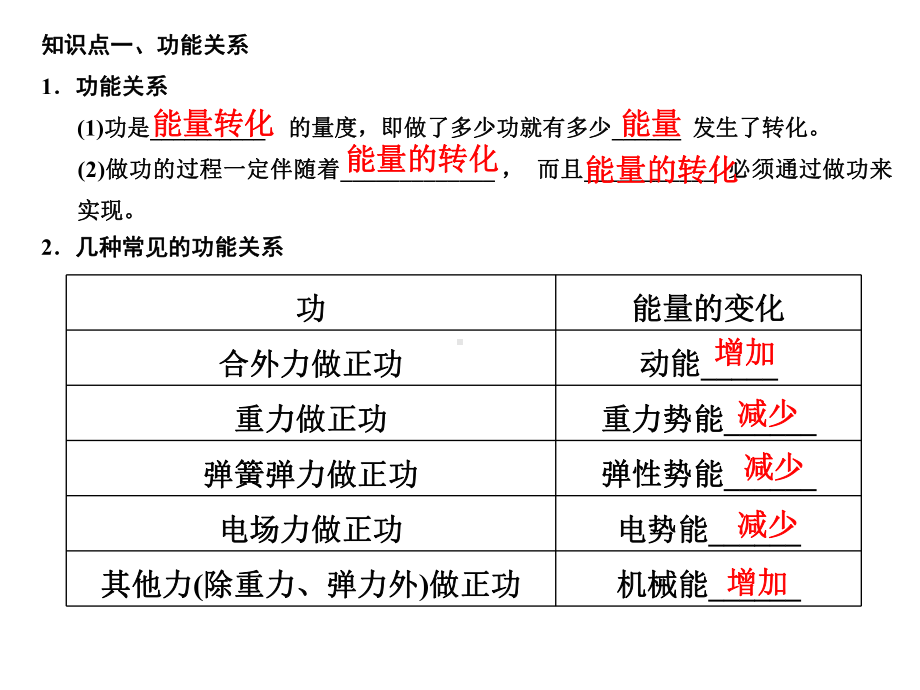 44-功能关系能量守恒定律-(一轮复习)课件.ppt_第2页