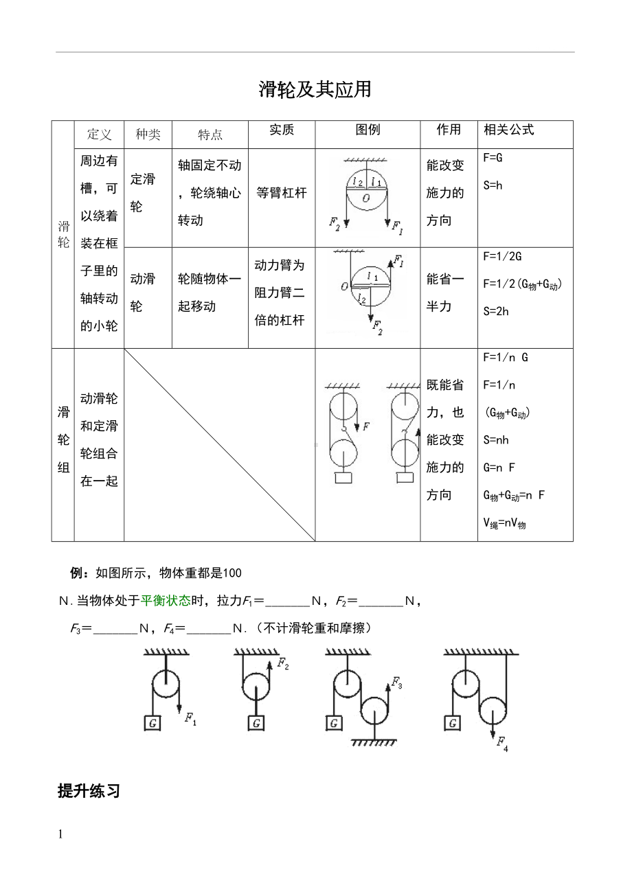 滑轮知识点及练习(DOC 7页).doc_第1页