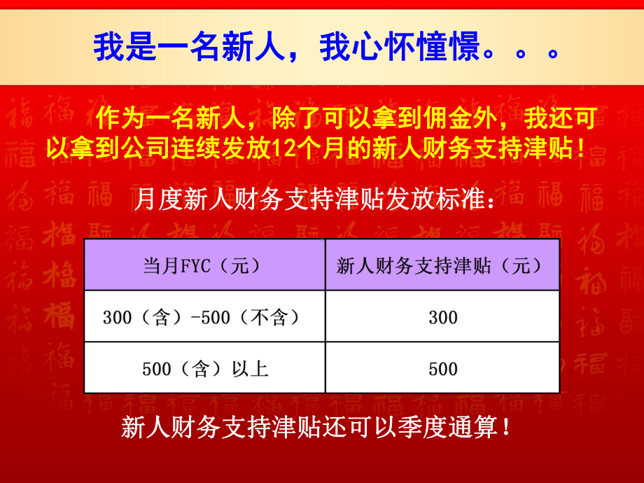 保险公司新人荣誉体系建立课件.ppt_第3页