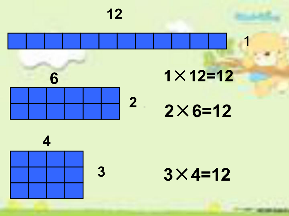 五年级数学找质数(课堂)课件.ppt_第3页