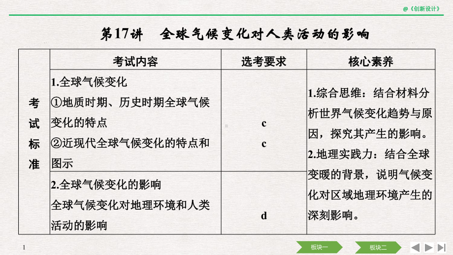 2020高考地理-第四单元-第17讲-全球气候变化对人类活动的影响课件.pptx_第1页