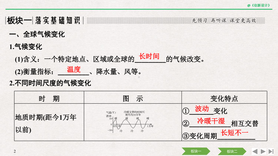 2020高考地理-第四单元-第17讲-全球气候变化对人类活动的影响课件.pptx_第2页