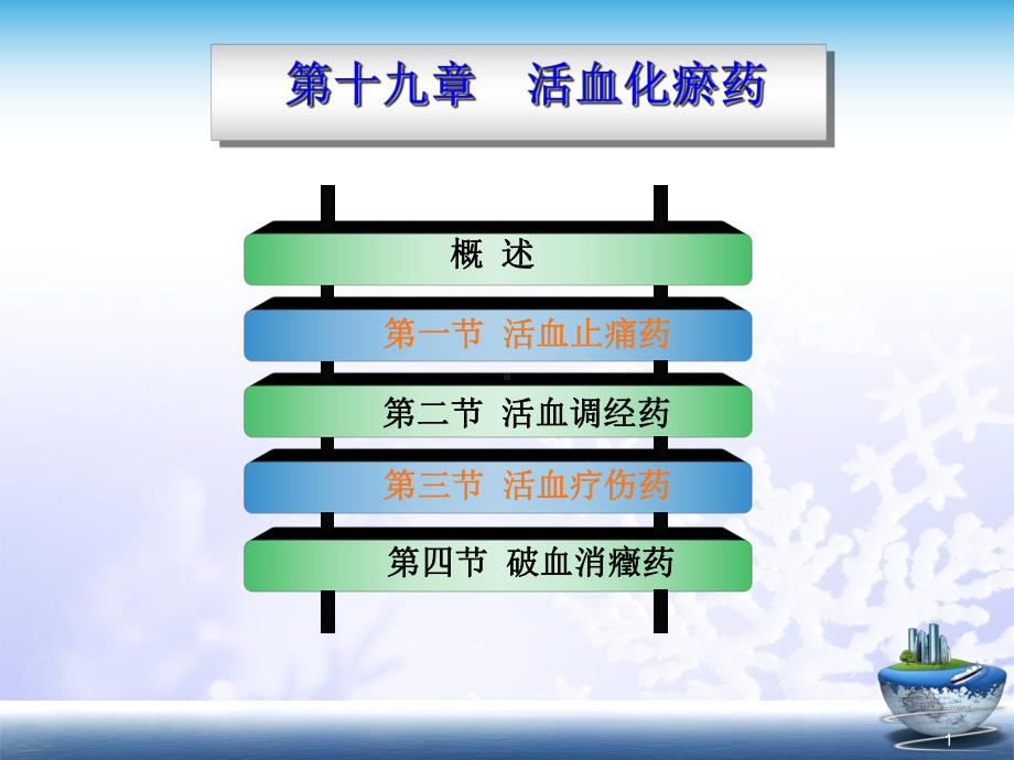 《活血化瘀药》教学课件.ppt_第1页