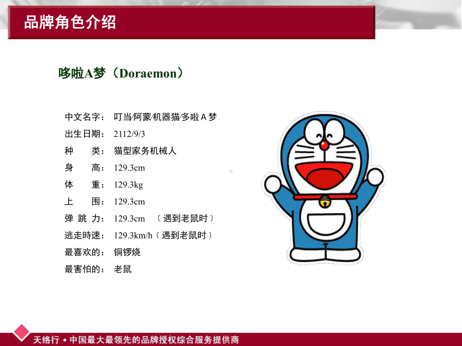 动漫营销经典案例—哆啦A梦课件.ppt_第2页