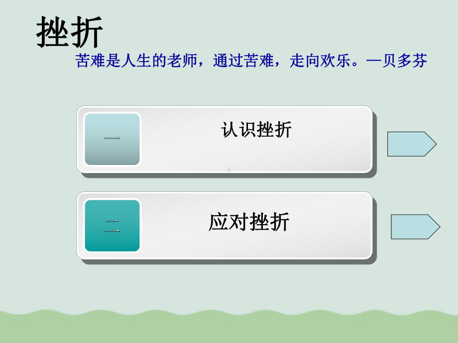 大学生挫折应对与压力管理培训讲义(-课件.ppt_第3页