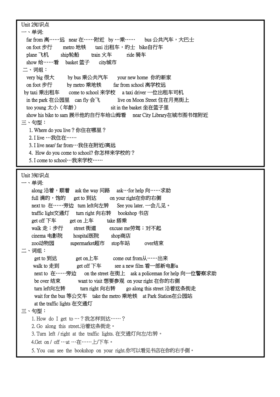 译林版五年级下英语知识点(DOC 6页).docx_第2页